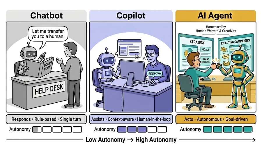 1-Mar-20-2026-01-32-03-2532-AM