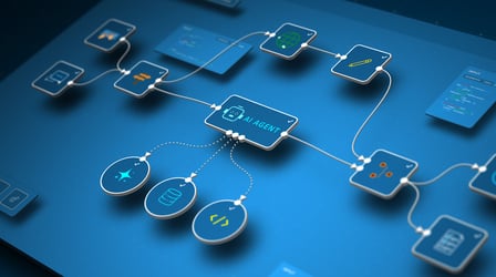 AI Marketing Automation: Why 