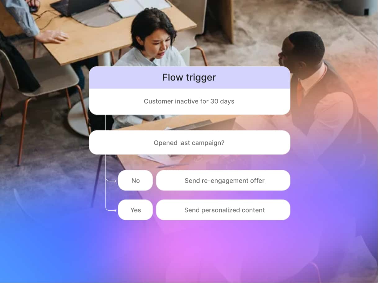 ab-in-bev-case-study-feature