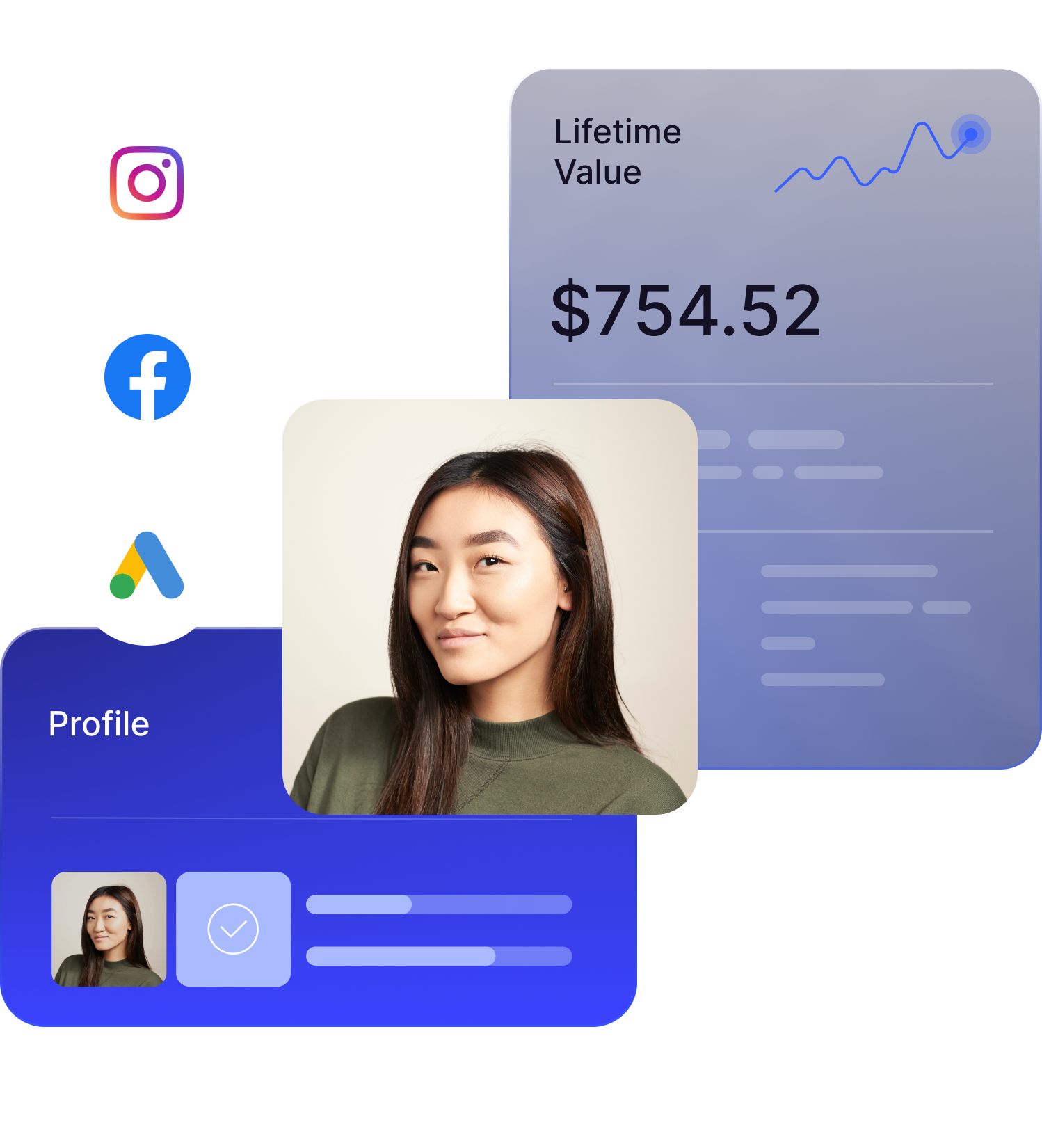 Optimize marketing and ad spend