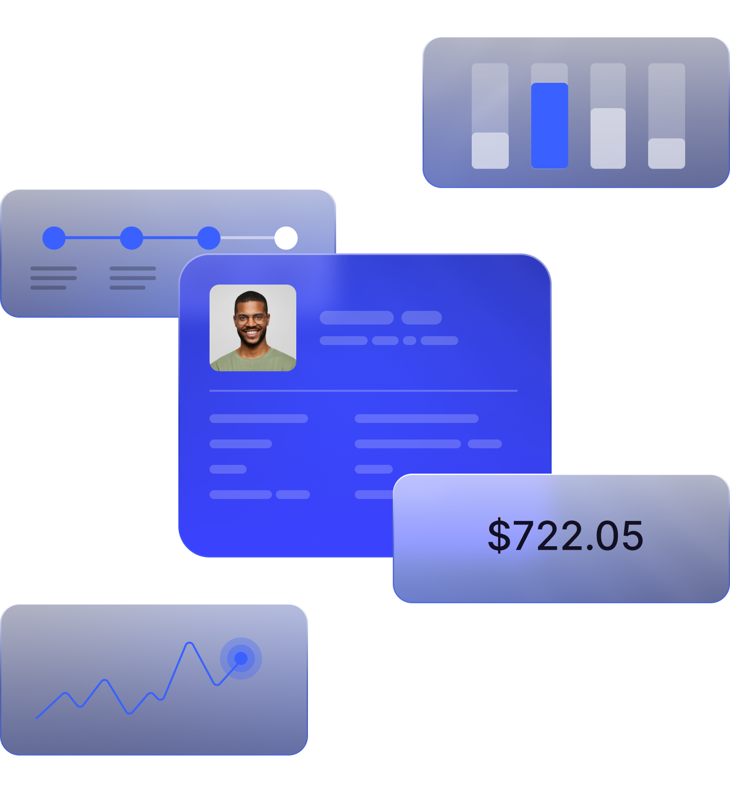 Optimize marketing and ad spend