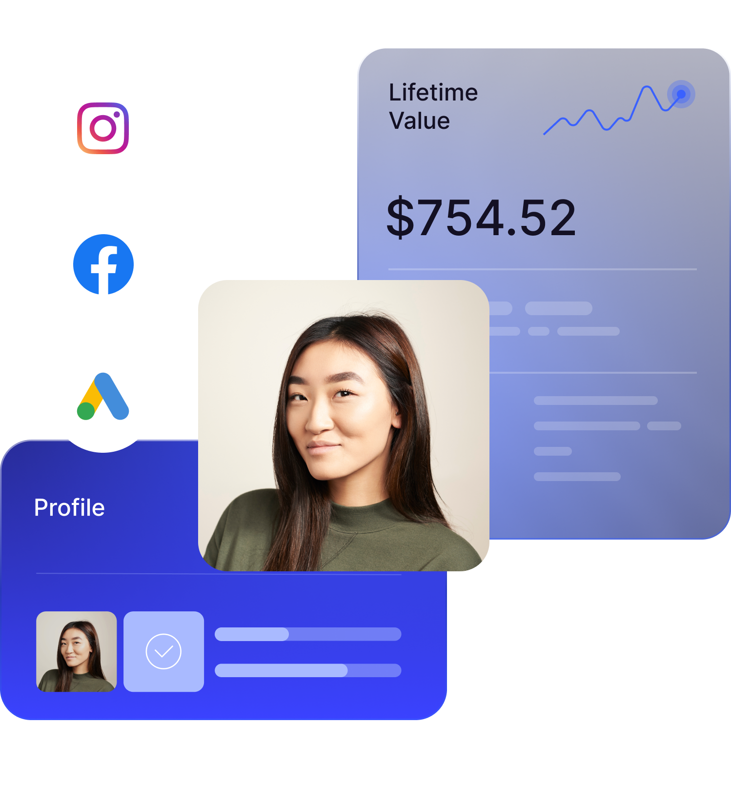 Optimize marketing and ad spend