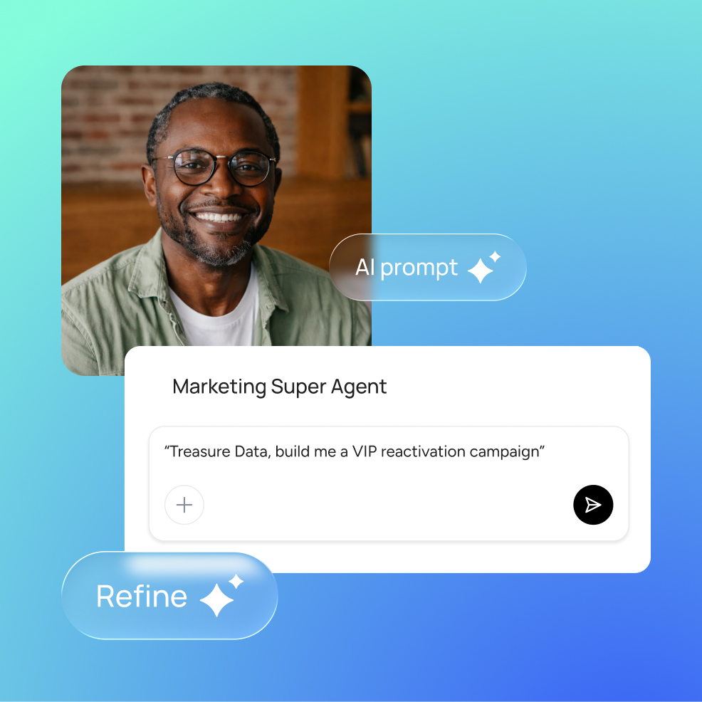 image-2-The foundation of the AI Marketing Cloud