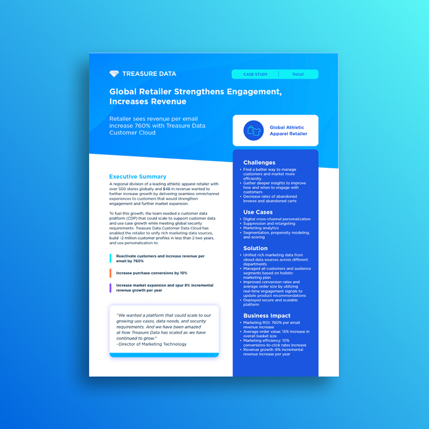 10% increase in purchase conversions