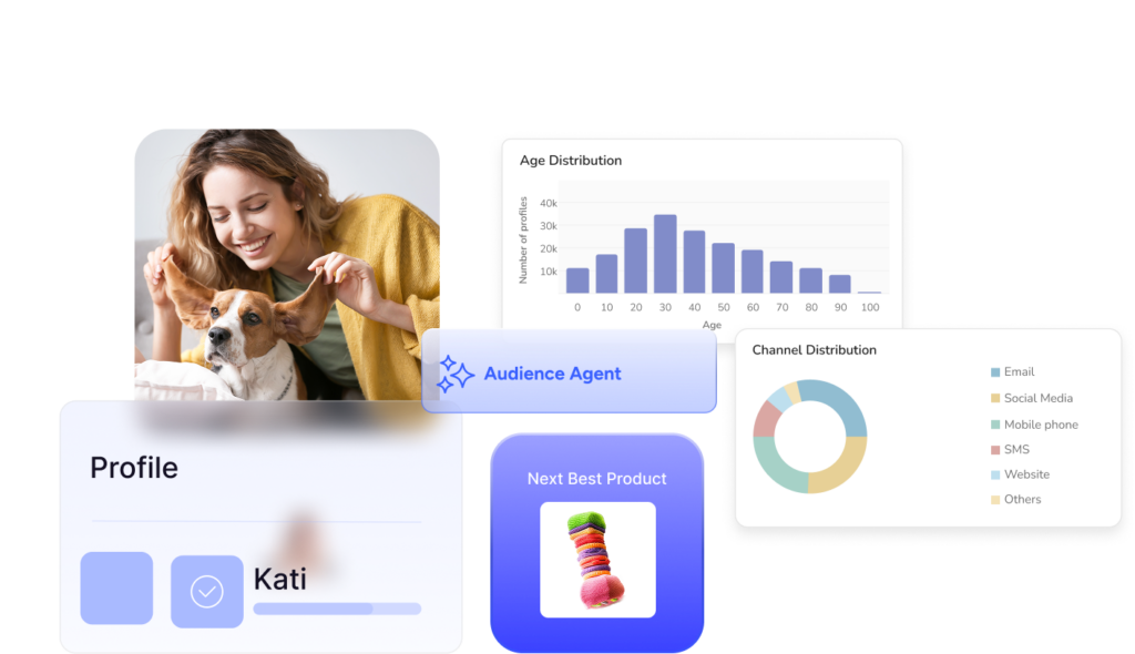 Engage customers the way you've always envisioned