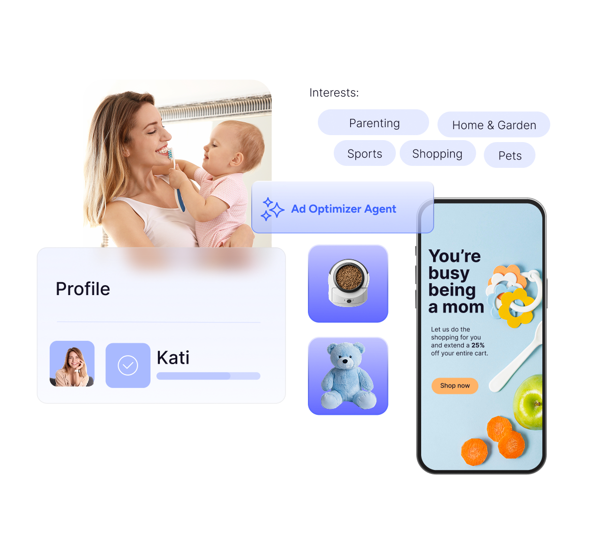 Paid Media AI Suite