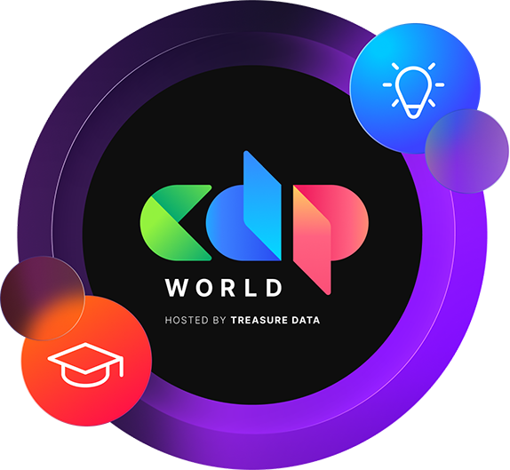 Upskill at CDP World 2025