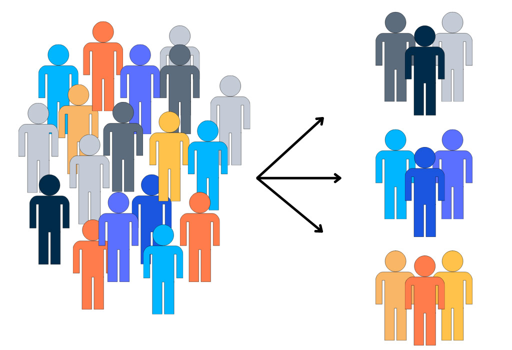 A graphic depicting audience segmentation