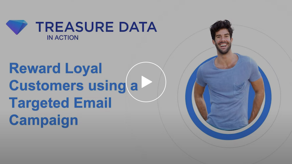 Increase Customer Loyalty with a Targeted Email Campaign Powered by Your CDP
