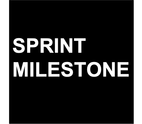 Spring Milestone