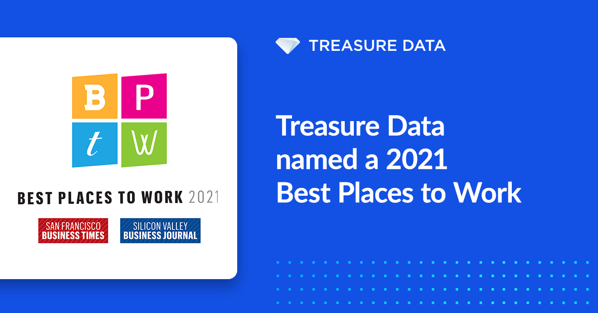 Treasure-Data-named-a-2021-Best-Places-to-Work-ssi