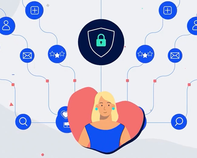 Personalize Customer Journeys Across Channels with Treasure Data Journey Orchestration