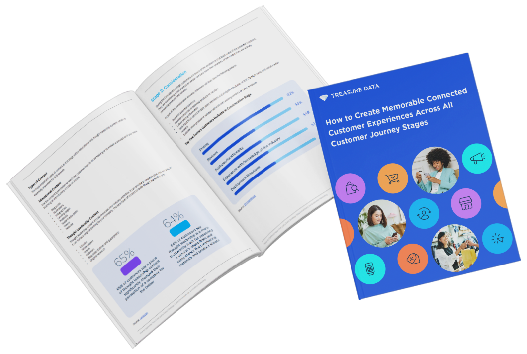 Report: How to Create Memorable Connected Customer Experiences Across All Customer Journey Stages