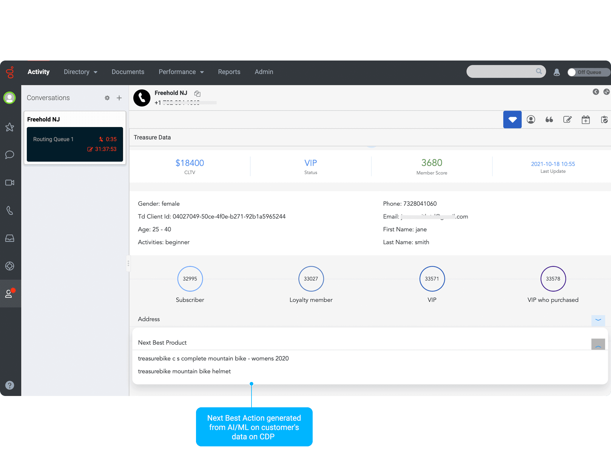 A graphic depicting Treasure Data’s CDP process for unifying, analyzing, and activating customer profiles