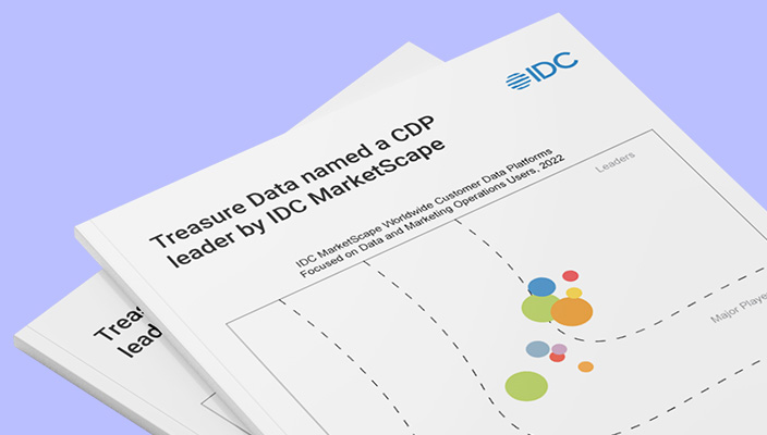 IDC Marketplace Leader