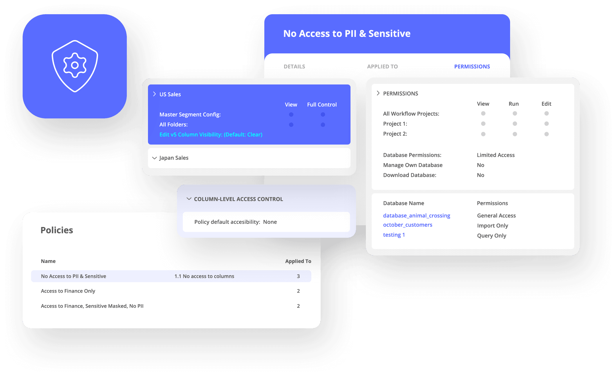 A graphic showing Treasure Data’s privacy management capabilities