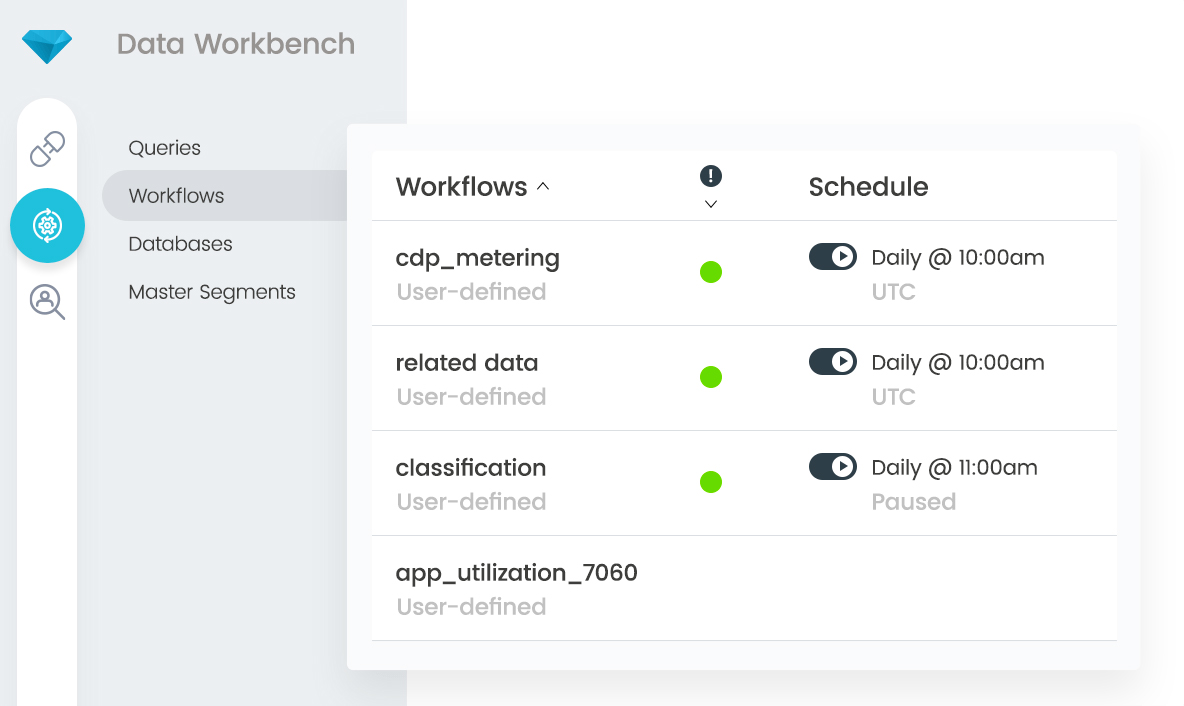 Advanced Treasure Data Workflow Features