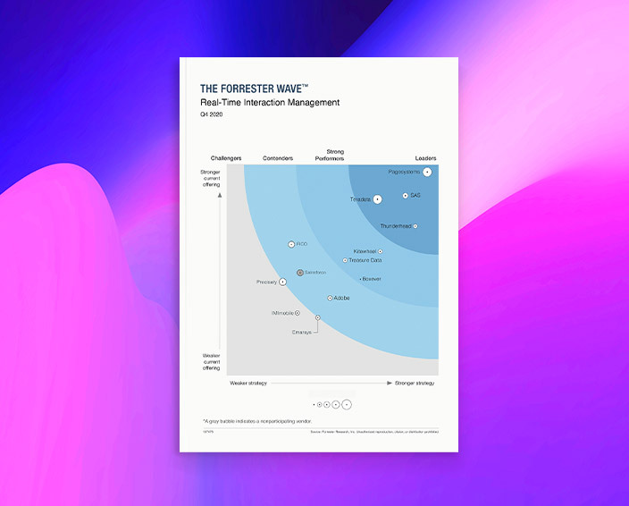 the-forrester-wave-real-time-interaction-management-q4-2020