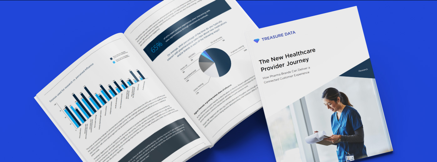 customer journey hcp The HCP Journey Is Going Digital. How Can Pharma Brands Adapt?