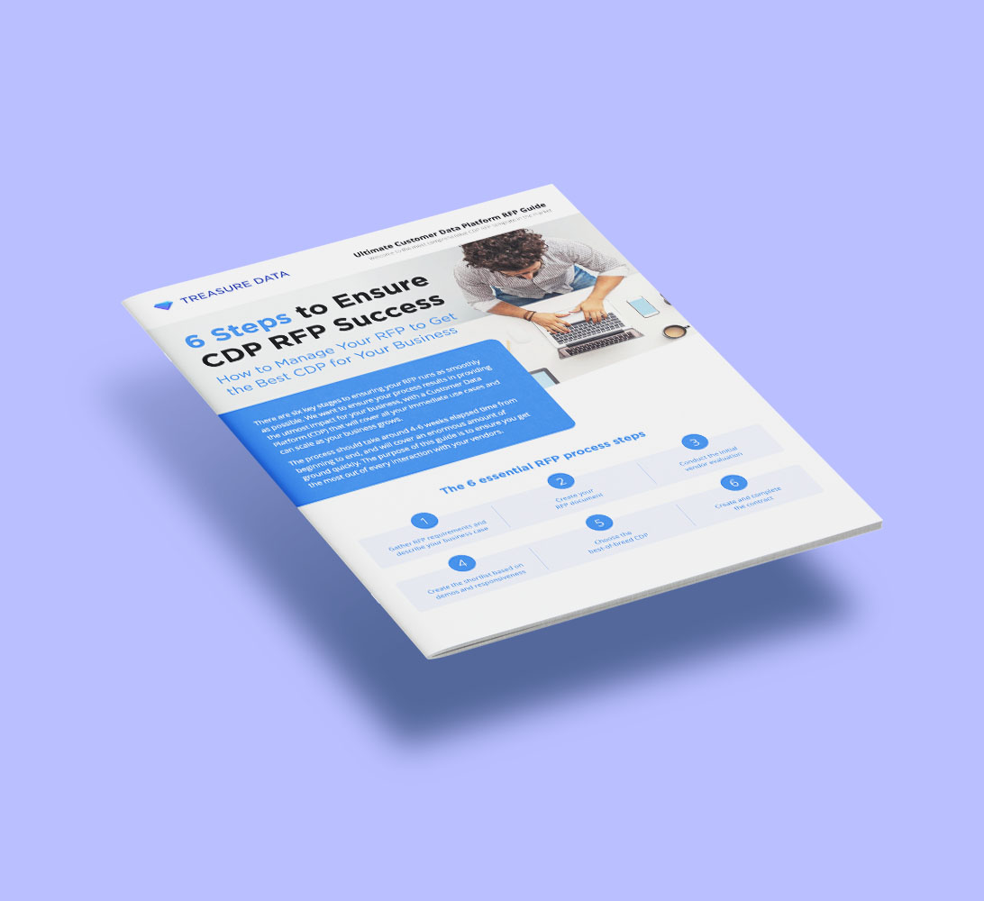 RFP Guide