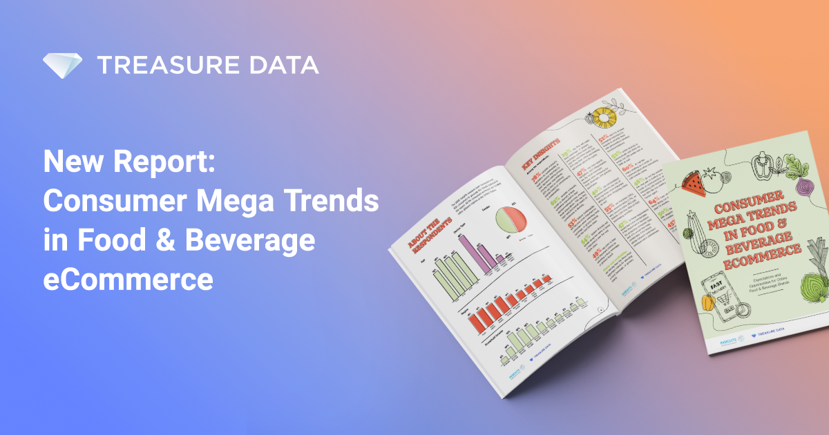 Consumer Mega Trends in Food & Beverage